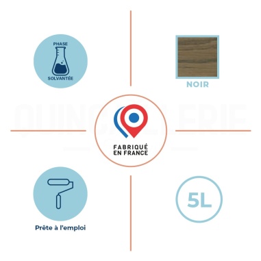 Phase solvantée, noir, prêt à l'emploi