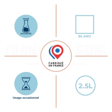 Phase solvantée, usage occasionnel, teinte blanche
