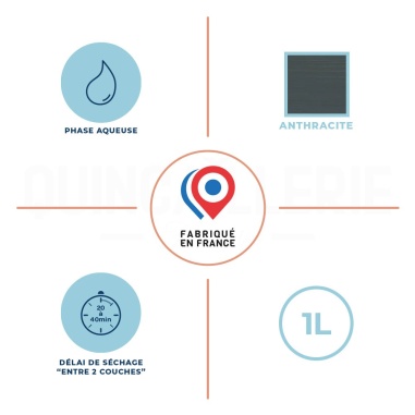 Phase aqueuse, délai de séchage entre 2 couches 20 à 40 minutes, 1litre, Anthracite, fabriqué en France