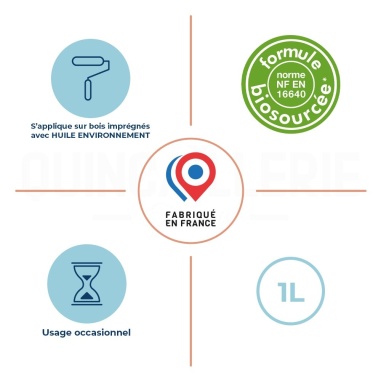 S'applique sur bois imprégnés avec HUILE ENVIRONNEMENT, Formule biosourcée, usage occasionnel