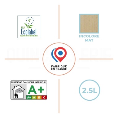 EU Ecolabel, émissions dans l'air intérieur A+, incolore mat