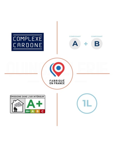Complexe carbone, Composant A+ B, émission dans l'air intérieur A+, fabriqué en France