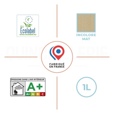 EU Ecolabel, émissions dans l'air intérieur, incolore mat