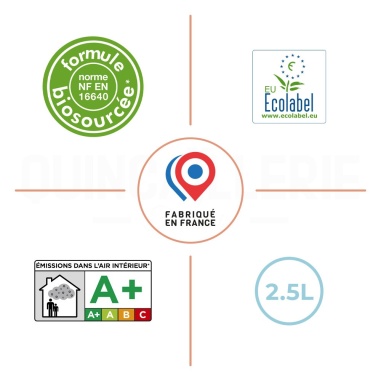 Formule biosourcée, EU Ecolabel, émissions dans l'air A+