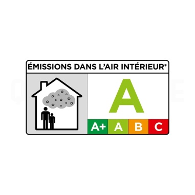 Émissions dans l'air intérieur A