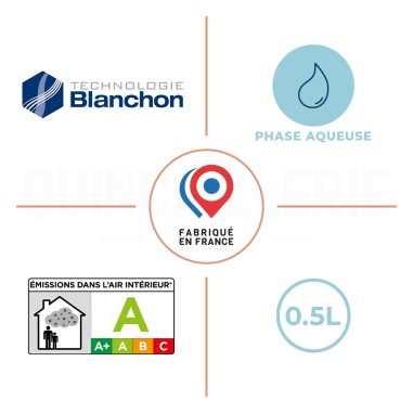 Label technologie Blanchon, phase aqueuse, émissions dans l'air intérieur A, Fabriqué en France
