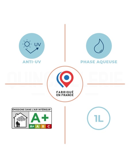 Anti UV, phase aqueuse, émissions dans l'air intérieur A+