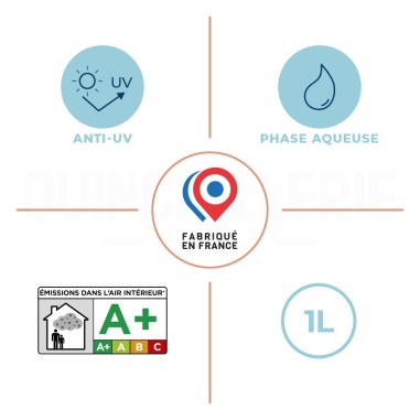 Anti UV, phase aqueuse, émissions dans l'air intérieur A+