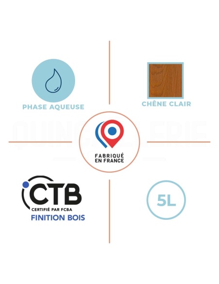 Phase aqueuse, CTB certifié par FCBA Finition bois