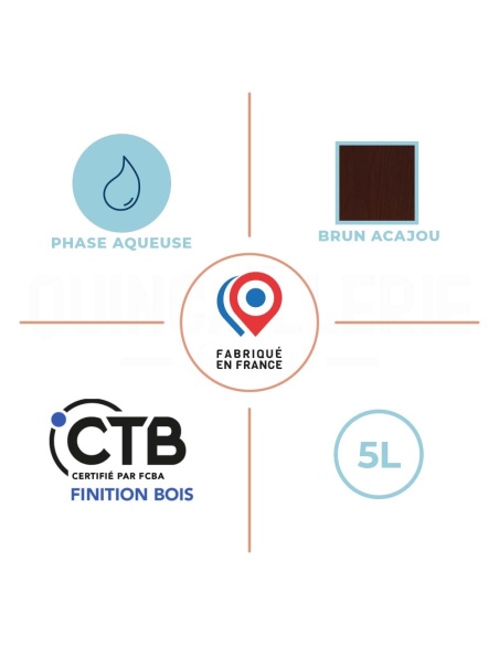 Phase aqueuse, CTB certifié par FCBA Finition bois