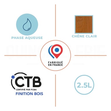 Phase aqueuse, CTB certifié par FCBA Finition bois