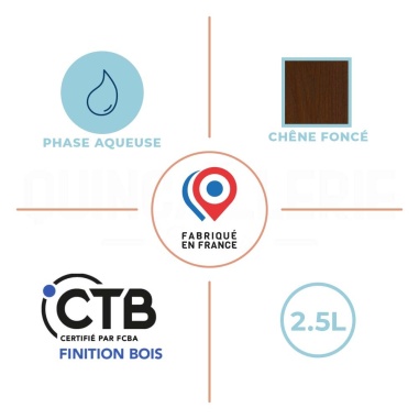 Phase aqueuse, CTB certifié par FCBA Finition bois