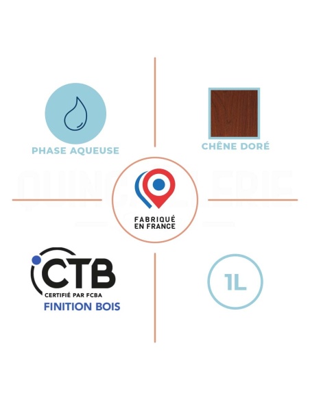 Phase aqueuse, CTB certifié par FCBA Finition bois