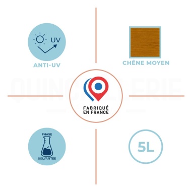 Anti UV, phase solvantée