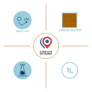 Anti UV, phase solvantée