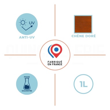 Anti UV, phase solvantée