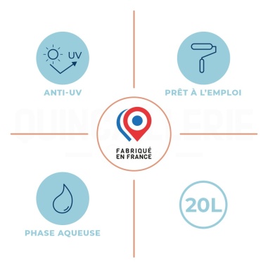 Anti UV, prêt à l'emploi, phase aqueuse, fabriqué en France