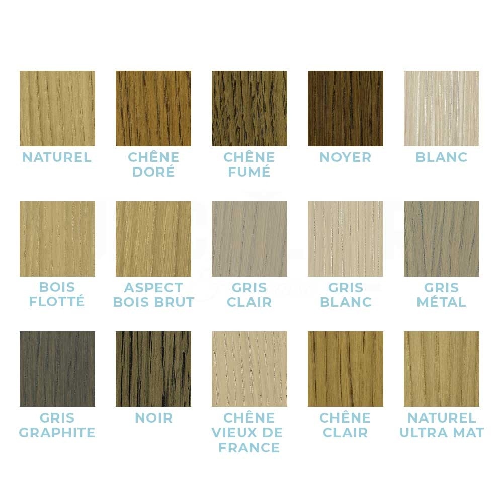 Secondo Cera - Huile-cire de finition pour planchers et