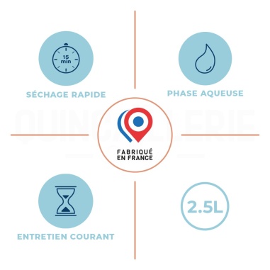 Séchage rapide, phase aqueuse, entretien courant, Fabriqué en France