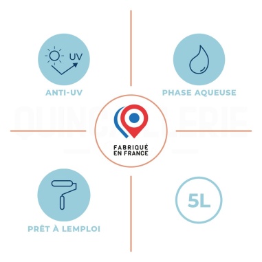 Anti-UV, phase aqueuse, prêt à l'emploi