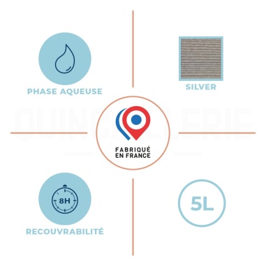 Phase aqueuse, recouvrabilité, teinte silver