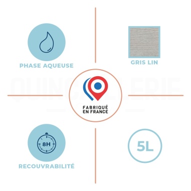 Phase aqueuse, recouvrabilité, teinte gris lin