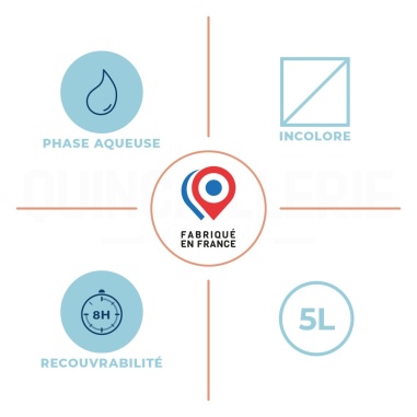 Phase aqueuse, recouvrabilité, teinte incolore