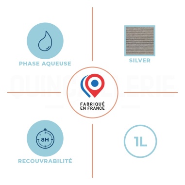 Phase aqueuse, recouvrabilité, teinte silver