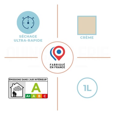 Caractéristiques de la Peinture de rénovation pour cuisine et salle de bains couleur crème 1L (Blanchon)