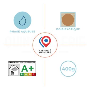 Caractéristiques du Mastic bois Blanchon 400g - Bois exotique