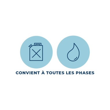 Convient à toutes les phases