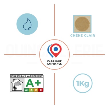 Pictos des caractéristiques du Mastic bois poudre - Mastic bois en poudre chêne clair 1kg Blanchon