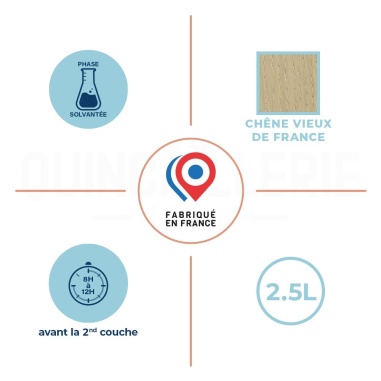 Phase solvantées, couleur chêne vieux de France, 2.5 litre, 8 à 12 heures avant la seconde couche