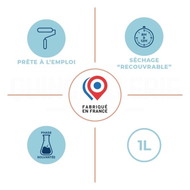 Caractéristiques de l'Huile-cire aspect cire incolore béton 1L Blanchon