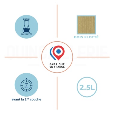 Phase solvantées, couleur bois flotté, 2.5 litre, 8 à 12 heures avant la seconde couche