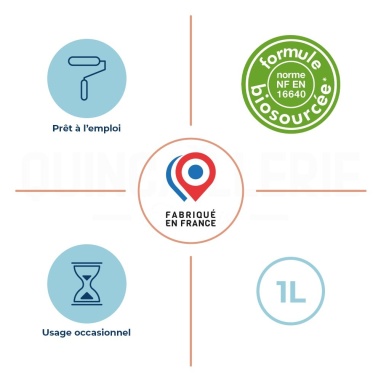 Caractéristiques de l'Huile d'entretien satiné Blanchon - Biologique 1L