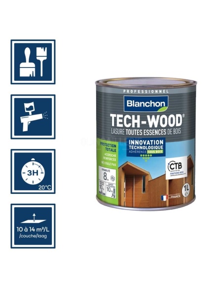 Pictos : application; séchage complet 3h; utilisation pistolet; rendement 10 à 14m²/l/couches