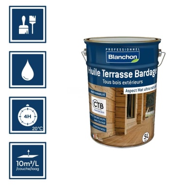 Pictos : application; temps de séchage 4h; nettoyage à l'eau; 10m²/l/couche