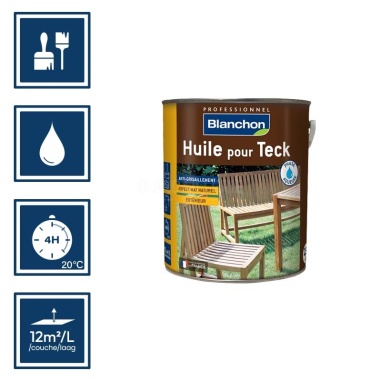 Pictos : application; temps de séchage 4h; nettoyage à l'eau; 12m²/l/couche