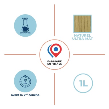 Phase solvantées, couleur naturel ultra mat, 1 litre, 8 à 12 heures avant la seconde couche