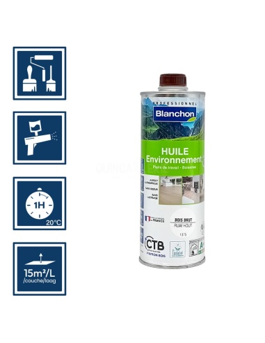 Pictos : application; temps de séchage; application pistolet; 15m²/l/couche