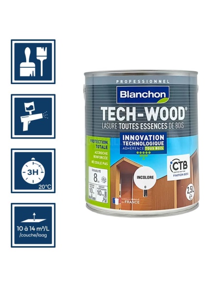 Pictos : application; séchage complet 3h; utilisation pistolet; rendement 10 à 14m²/l/couches