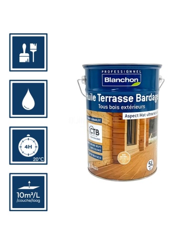 Pictos : application; temps de séchage 4h; nettoyage à l'eau; 10m²/l/couche