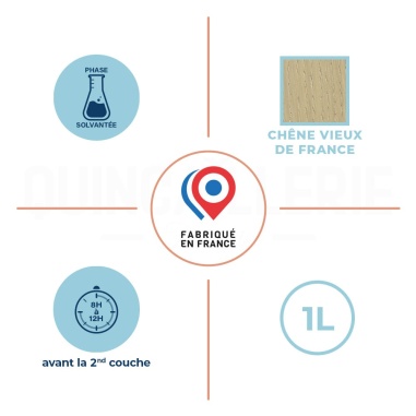 Phase solvantées, couleur Chêne vieux de france, 1 litre, 8 à 12 heures avant la seconde couche