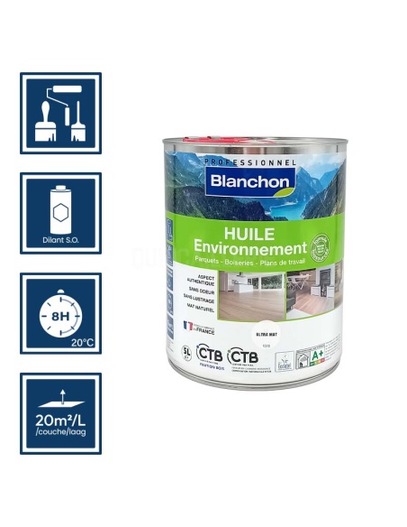 Pictos : application; temps de séchage; application pistolet; 15m²/l/couche