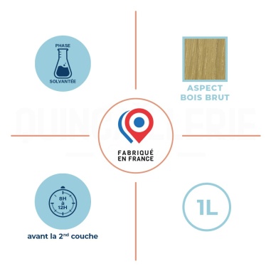 Phase solvantées, couleur aspect bois brut, 1 litre, 8 à 12 heures avant la seconde couche