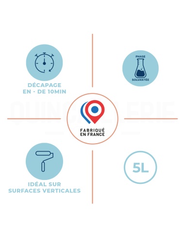 Caractéristiques de Décapant gel tous supports 5L Blanchon
