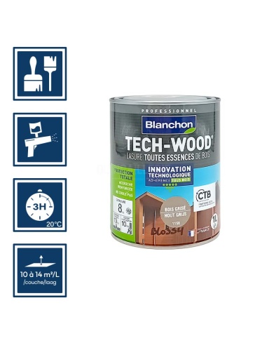 Pictos : application; séchage complet 3h; utilisation pistolet; rendement 10 à 14m²/l/couches