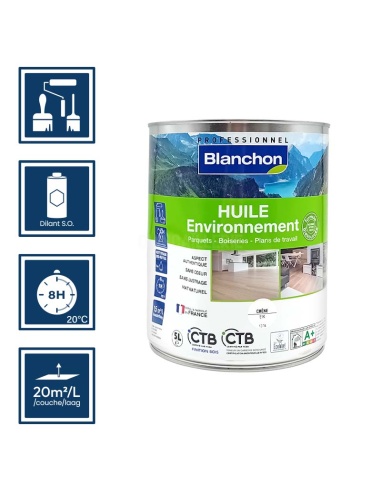 Pictos : application; temps de séchage; application pistolet; 15m²/l/couche