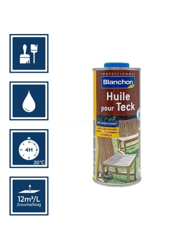 Pictos : application; temps de séchage 4h; nettoyage à l'eau; 12m²/l/couche